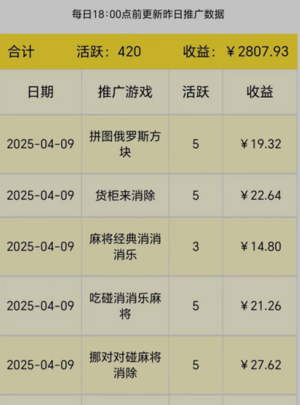 看广告赚钱，单机单号，日入20-60元！微信小游戏撸广告免费送-源家网