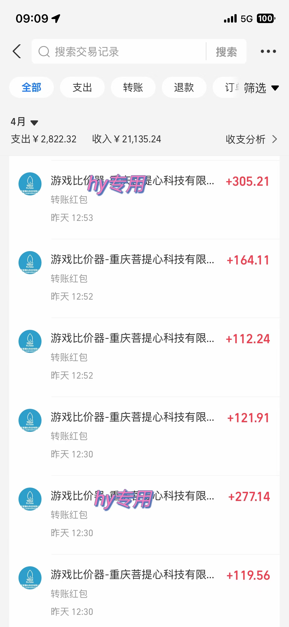 图片[1]-游戏全自动挂机搬砖，可多号操作，轻松日入1000+ 无脑操作-源家网